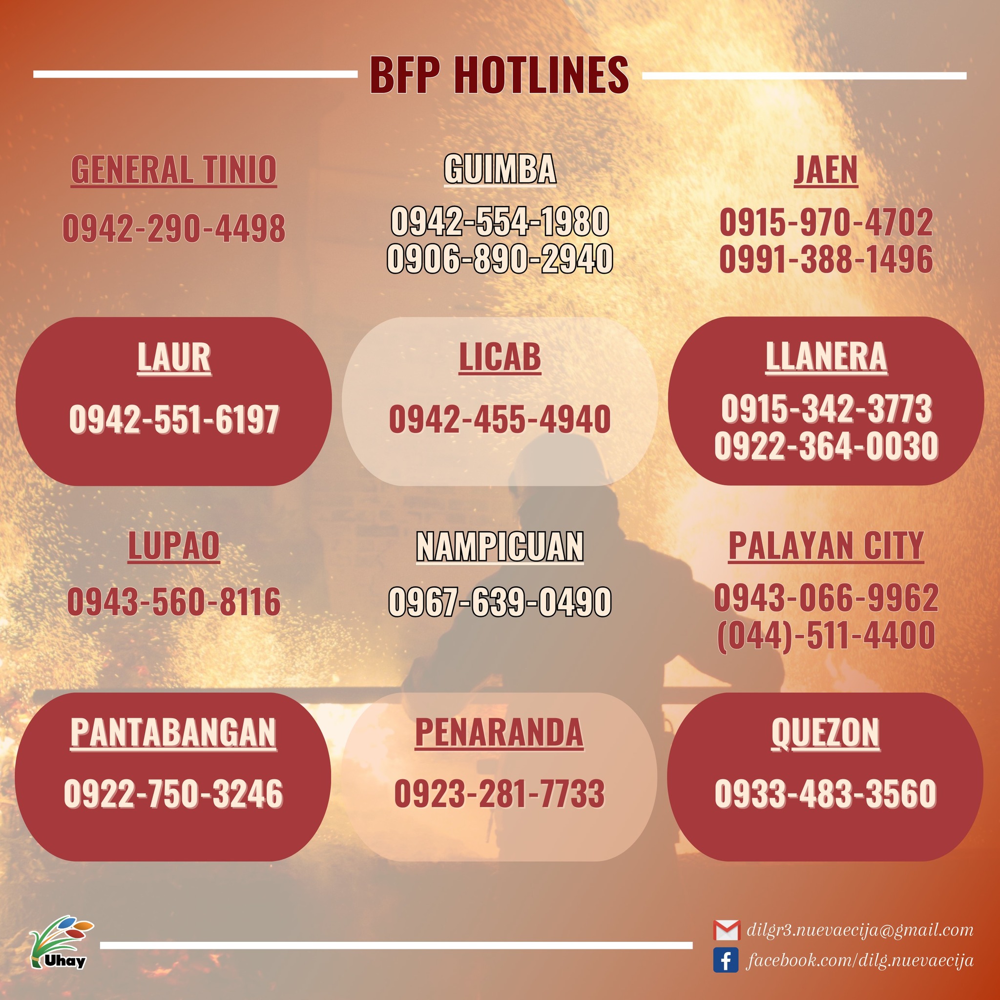 BFP HOTLINE